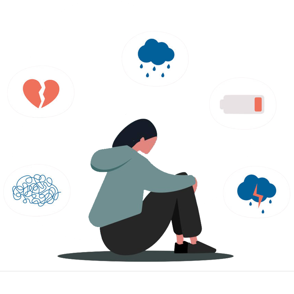 Anxiety